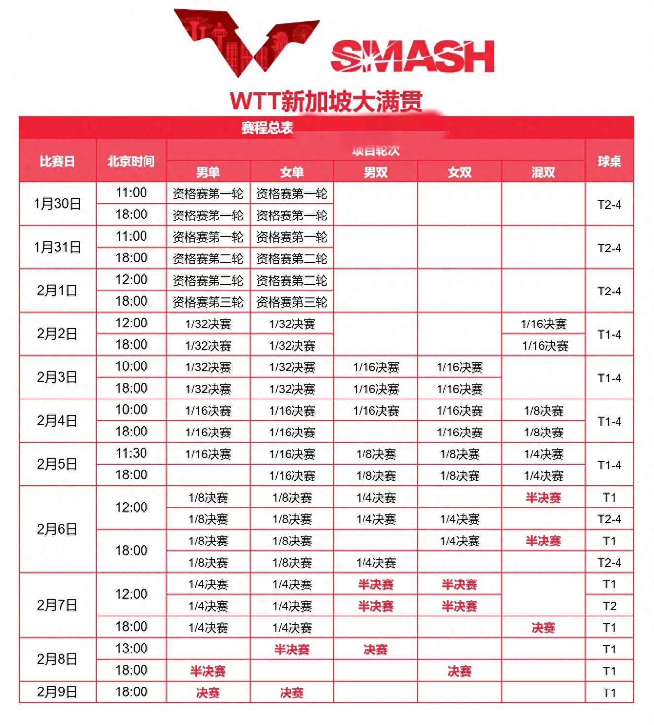 泛亚电竞官方入口 -集结日体能课后，法兰克福调整名单备战中超，球迷炸锅，赛程密集仍需轮换的简单介绍